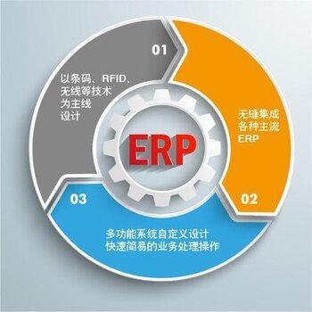 南京erp系统开发外包服务提供商
